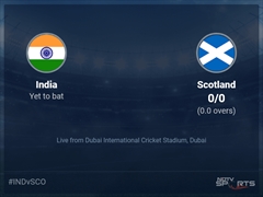 India vs Scotland Live Score Ball by Ball, ICC T20 World Cup 2021 Live Cricket Score Of Today's Match on NDTV Sports
