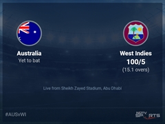 Australia vs West Indies Live Score Ball by Ball, ICC T20 World Cup 2021 Live Cricket Score Of Today's Match on NDTV Sports