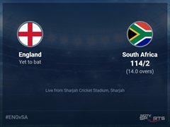 England vs South Africa Live Score Ball by Ball, ICC T20 World Cup 2021 Live Cricket Score Of Today's Match on NDTV Sports