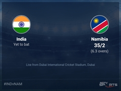 India vs Namibia: ICC T20 World Cup 2021 Live Cricket Score, Live Score Of Today's Match on NDTV Sports