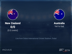 New Zealand vs Australia: ICC T20 World Cup 2021 Live Cricket Score, Live Score Of Today's Match on NDTV Sports