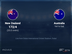 New Zealand vs Australia: ICC T20 World Cup 2021 Live Cricket Score, Live Score Of Today's Match on NDTV Sports