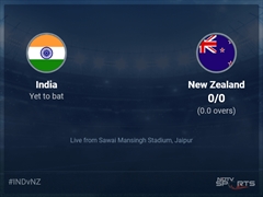 India vs New Zealand Live Score Ball by Ball, India vs New Zealand 2021 Live Cricket Score Of Today's Match on NDTV Sports