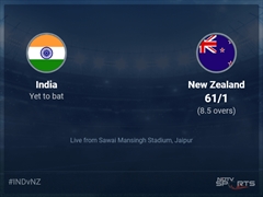 India vs New Zealand: India vs New Zealand 2021 Live Cricket Score, Live Score Of Today's Match on NDTV Sports