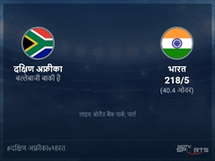 भारत बनाम दक्षिण अफ्रीका लाइव स्कोर, ओवर 36 से 40 लेटेस्ट क्रिकेट स्कोर अपडेट