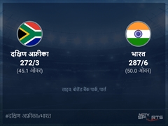 भारत बनाम दक्षिण अफ्रीका लाइव स्कोर, ओवर 41 से 45 लेटेस्ट क्रिकेट स्कोर अपडेट