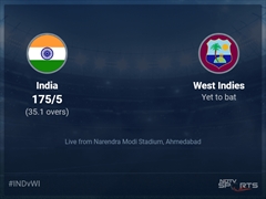 India vs West Indies: India vs West Indies 2022 Live Cricket Score, Live Score Of Today's Match on NDTV Sports