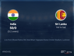 India vs Sri Lanka Live Score Ball by Ball, India vs Sri Lanka 2022 Live Cricket Score Of Today's Match on NDTV Sports