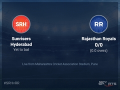 Sunrisers Hyderabad vs Rajasthan Royals Live Score Ball by Ball, IPL 2022 Live Cricket Score Of Today's Match on NDTV Sports