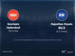 Sunrisers Hyderabad vs Rajasthan Royals: IPL 2022 Live Cricket Score, Live Score Of Today's Match on NDTV Sports