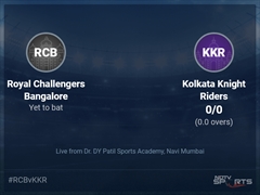 Royal Challengers Bangalore vs Kolkata Knight Riders: IPL 2022 Live Cricket Score, Live Score Of Today's Match on NDTV Sports