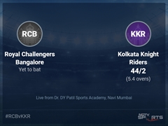 Royal Challengers Bangalore vs Kolkata Knight Riders Live Score Ball by Ball, IPL 2022 Live Cricket Score Of Today's Match on NDTV Sports