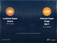 Lucknow Super Giants vs Chennai Super Kings Live Score Ball by Ball, IPL 2022 Live Cricket Score Of Today's Match on NDTV Sports