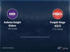 Kolkata Knight Riders vs Punjab Kings: IPL 2022 Live Cricket Score, Live Score Of Today's Match on NDTV Sports