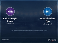 Kolkata Knight Riders vs Mumbai Indians Live Score Ball by Ball, IPL 2022 Live Cricket Score Of Today's Match on NDTV Sports