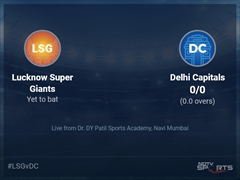 Lucknow Super Giants vs Delhi Capitals: IPL 2022 Live Cricket Score, Live Score Of Today's Match on NDTV Sports