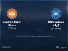 Lucknow Super Giants vs Delhi Capitals Live Score Ball by Ball, IPL 2022 Live Cricket Score Of Today's Match on NDTV Sports