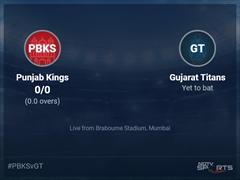 Punjab Kings vs Gujarat Titans Live Score Ball by Ball, IPL 2022 Live Cricket Score Of Today's Match on NDTV Sports