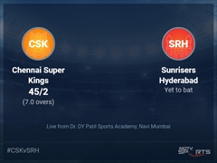 Chennai Super Kings vs Sunrisers Hyderabad Live Score Ball by Ball, IPL 2022 Live Cricket Score Of Today's Match on NDTV Sports