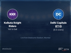 Kolkata Knight Riders vs Delhi Capitals: IPL 2022 Live Cricket Score, Live Score Of Today's Match on NDTV Sports