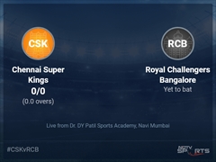 Chennai Super Kings vs Royal Challengers Bangalore: IPL 2022 Live Cricket Score, Live Score Of Today's Match on NDTV Sports