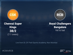 Chennai Super Kings vs Royal Challengers Bangalore Live Score Ball by Ball, IPL 2022 Live Cricket Score Of Today's Match on NDTV Sports