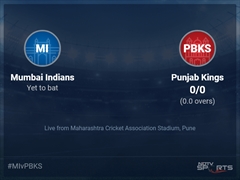 Mumbai Indians vs Punjab Kings Live Score Ball by Ball, IPL 2022 Live Cricket Score Of Today's Match on NDTV Sports