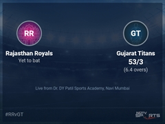 Rajasthan Royals vs Gujarat Titans Live Score Ball by Ball, IPL 2022 Live Cricket Score Of Today's Match on NDTV Sports