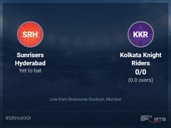 Sunrisers Hyderabad vs Kolkata Knight Riders Live Score Ball by Ball, IPL 2022 Live Cricket Score Of Today's Match on NDTV Sports