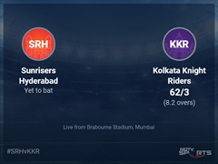 Sunrisers Hyderabad vs Kolkata Knight Riders: IPL 2022 Live Cricket Score, Live Score Of Today's Match on NDTV Sports