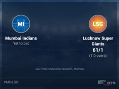 Mumbai Indians vs Lucknow Super Giants Live Score Ball by Ball, IPL 2022 Live Cricket Score Of Today's Match on NDTV Sports
