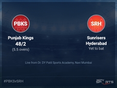 Punjab Kings vs Sunrisers Hyderabad: IPL 2022 Live Cricket Score, Live Score Of Today's Match on NDTV Sports