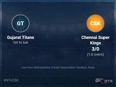 Gujarat Titans vs Chennai Super Kings: IPL 2022 Live Cricket Score, Live Score Of Today's Match on NDTV Sports