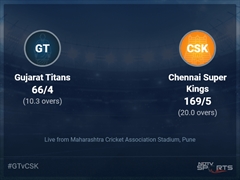 Gujarat Titans vs Chennai Super Kings Live Score Ball by Ball, IPL 2022 Live Cricket Score Of Today's Match on NDTV Sports