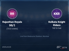 Rajasthan Royals vs Kolkata Knight Riders Live Score Ball by Ball, IPL 2022 Live Cricket Score Of Today's Match on NDTV Sports