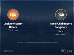 Lucknow Super Giants vs Royal Challengers Bangalore Live Score Ball by Ball, IPL 2022 Live Cricket Score Of Today's Match on NDTV Sports