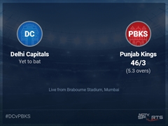 Delhi Capitals vs Punjab Kings Live Score Ball by Ball, IPL 2022 Live Cricket Score Of Today's Match on NDTV Sports