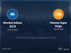 Mumbai Indians vs Chennai Super Kings: IPL 2022 Live Cricket Score, Live Score Of Today's Match on NDTV Sports