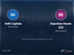 Delhi Capitals vs Rajasthan Royals: IPL 2022 Live Cricket Score, Live Score Of Today's Match on NDTV Sports