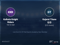 Kolkata Knight Riders vs Gujarat Titans: IPL 2022 Live Cricket Score, Live Score Of Today's Match on NDTV Sports