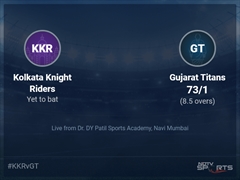 Kolkata Knight Riders vs Gujarat Titans Live Score Ball by Ball, IPL 2022 Live Cricket Score Of Today's Match on NDTV Sports