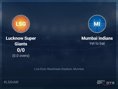 Lucknow Super Giants vs Mumbai Indians Live Score Ball by Ball, IPL 2022 Live Cricket Score Of Today's Match on NDTV Sports