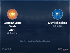 Lucknow Super Giants vs Mumbai Indians: IPL 2022 Live Cricket Score, Live Score Of Today's Match on NDTV Sports
