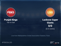 Punjab Kings vs Lucknow Super Giants Live Score Ball by Ball, IPL 2022 Live Cricket Score Of Today's Match on NDTV Sports