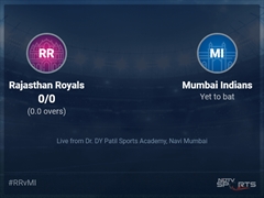 Rajasthan Royals vs Mumbai Indians: IPL 2022 Live Cricket Score, Live Score Of Today's Match on NDTV Sports