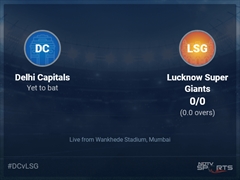 Delhi Capitals vs Lucknow Super Giants: IPL 2022 Live Cricket Score, Live Score Of Today's Match on NDTV Sports