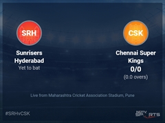 Sunrisers Hyderabad vs Chennai Super Kings: IPL 2022 Live Cricket Score, Live Score Of Today's Match on NDTV Sports