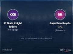 Kolkata Knight Riders vs Rajasthan Royals: IPL 2022 Live Cricket Score, Live Score Of Today's Match on NDTV Sports