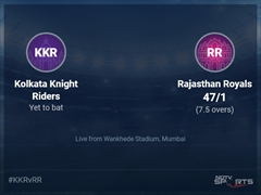 Kolkata Knight Riders vs Rajasthan Royals Live Score Ball by Ball, IPL 2022 Live Cricket Score Of Today's Match on NDTV Sports