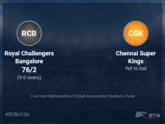 Royal Challengers Bangalore vs Chennai Super Kings Live Score Ball by Ball, IPL 2022 Live Cricket Score Of Today's Match on NDTV Sports